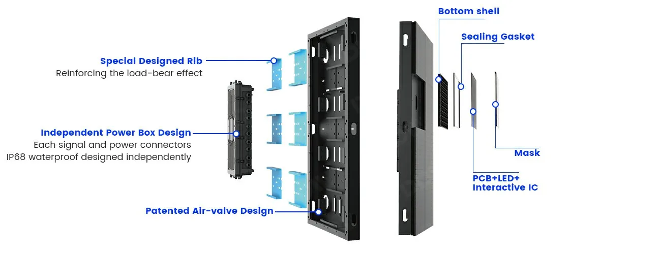 IF-MO Series Interactive Floor LED screen