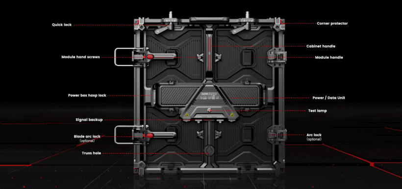 What industry challenges can D-series rental led screen solve?