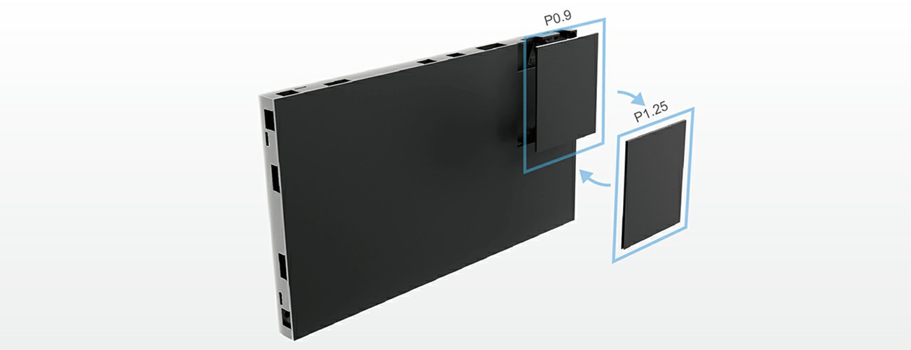 CC series COB All in One LED TV